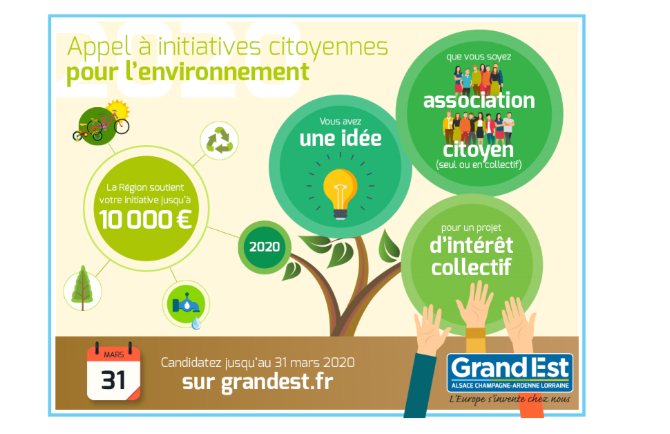 Initiatives citoyennes Grand Est