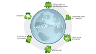 formation éco-conception climaxion